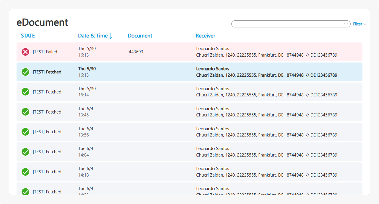 E-Invoicing List