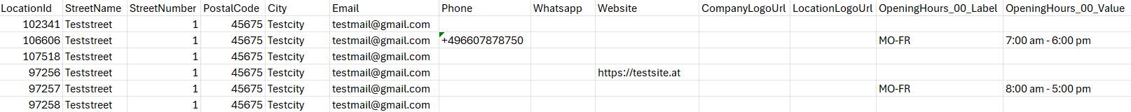 Import Structure