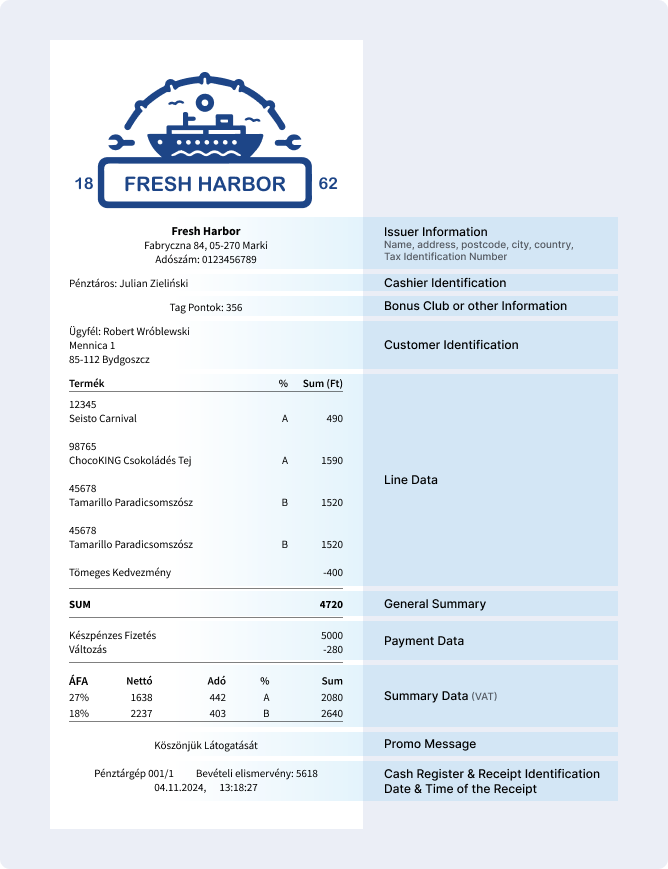 Receipt-HU