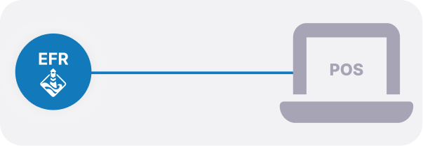 Single-POS-mode